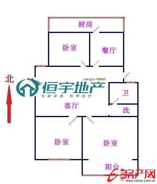 不管您看了多少次，它也不會(huì)降一次