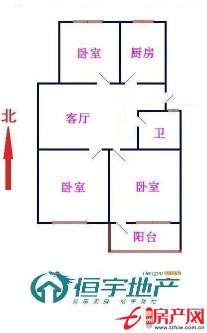 年輕人過渡，老人養老，投資自住均適合
